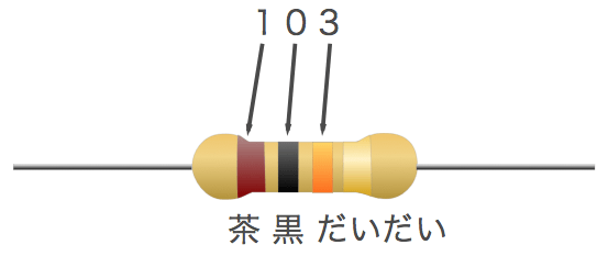 Resistor 10k