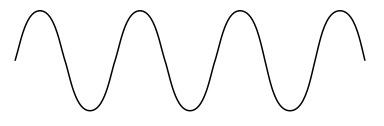 Wave sine