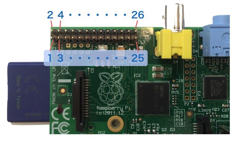 Raspberry PiのGPIO制御方法を確認する(回路組み立て編その1) | ツール