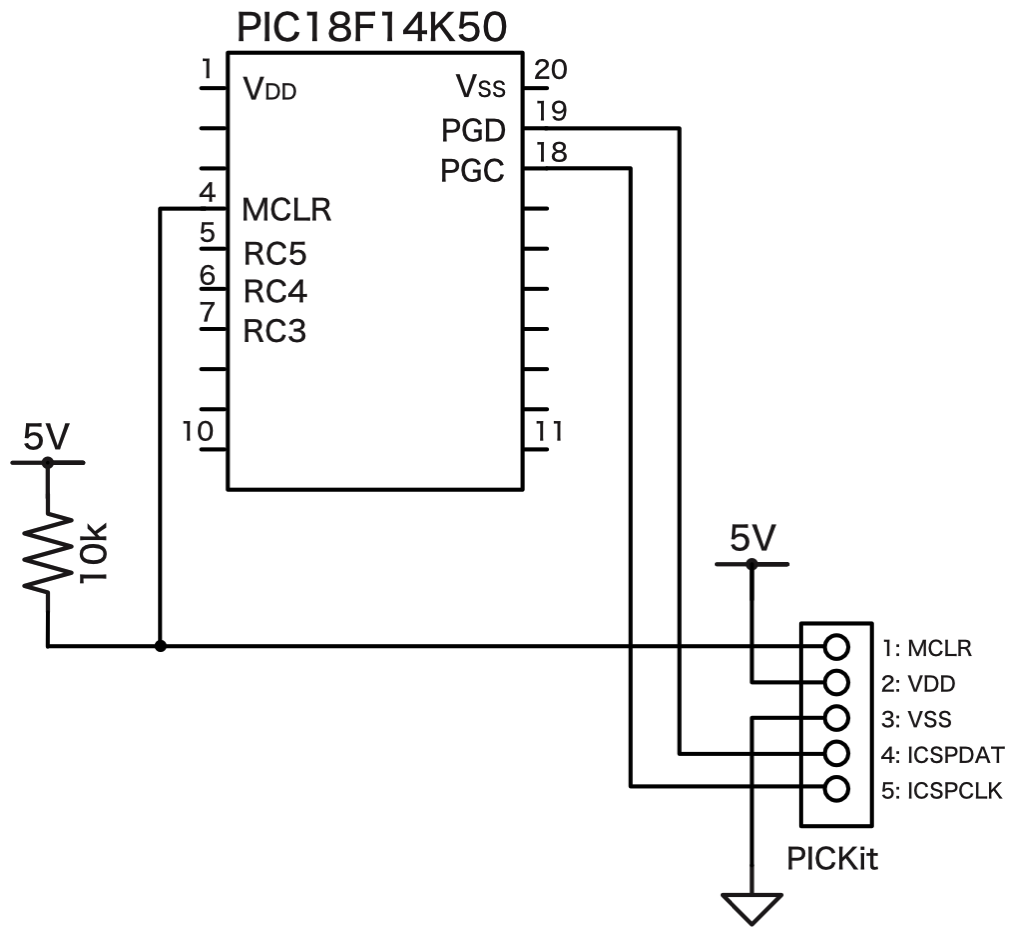 PICkit接続回路図