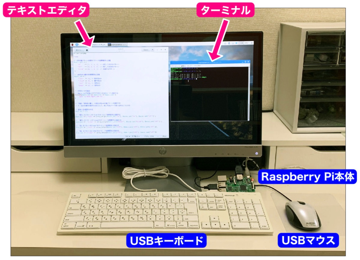 Raspberry Piデスクトップタイプ構成の開発イメージ