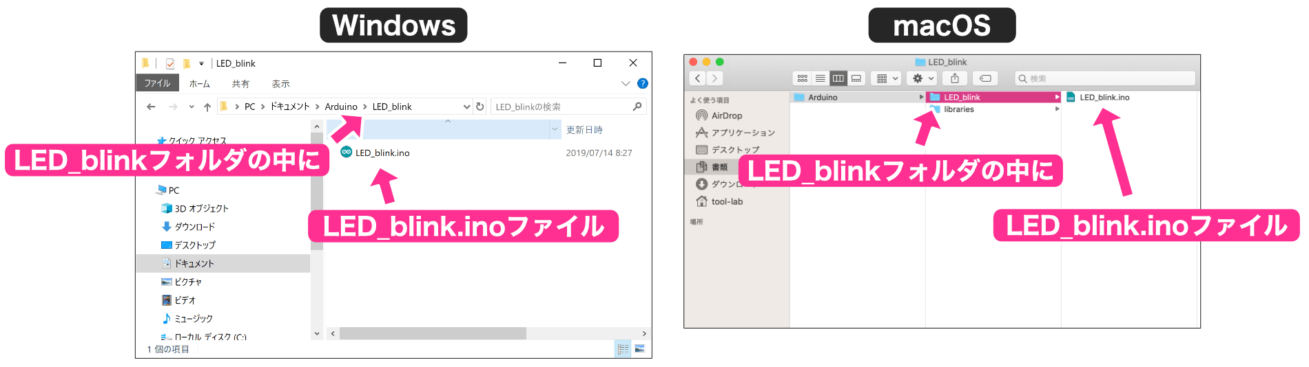 LED_blinkフォルダ