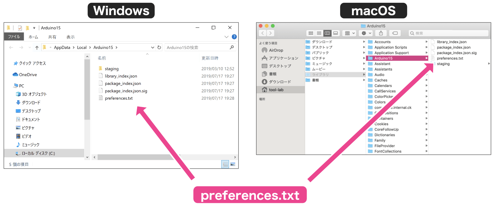 preferences.txtファイルの場所