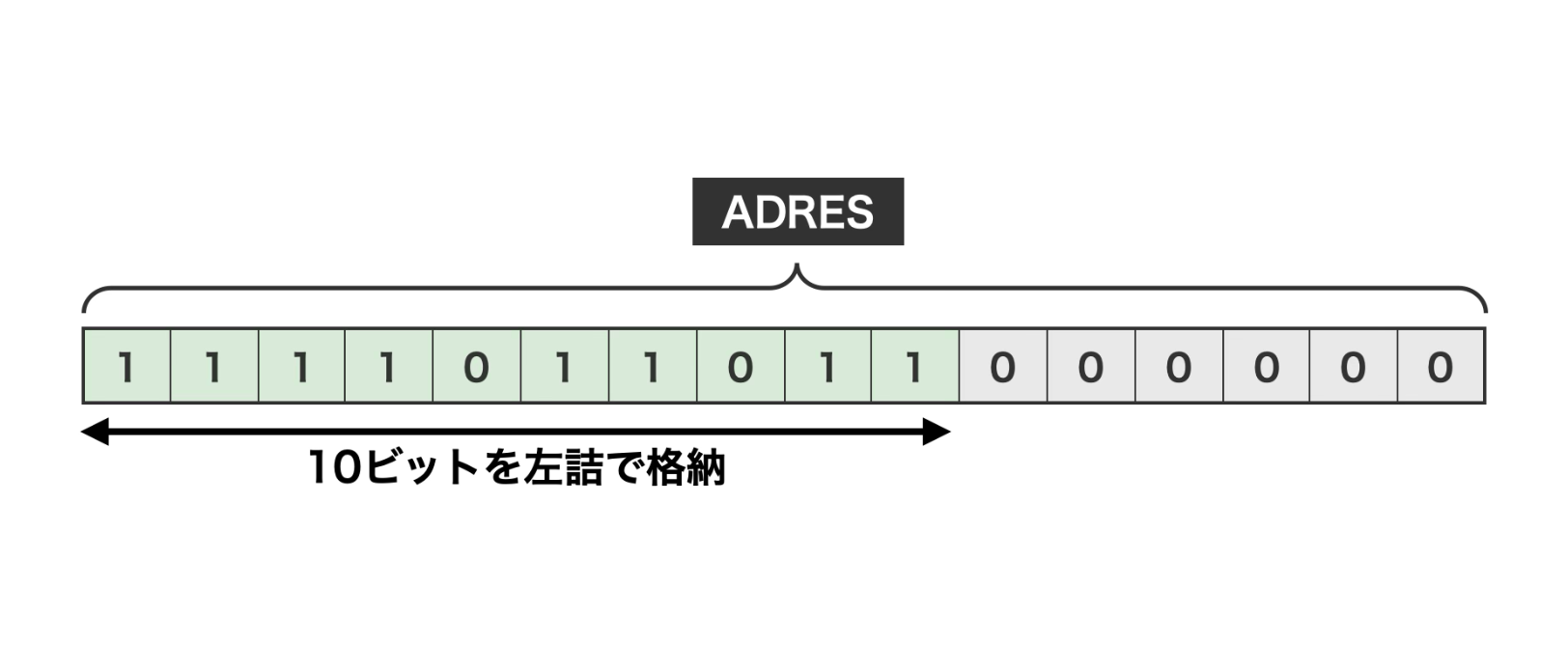 pic-app-10_adres-left-align.png