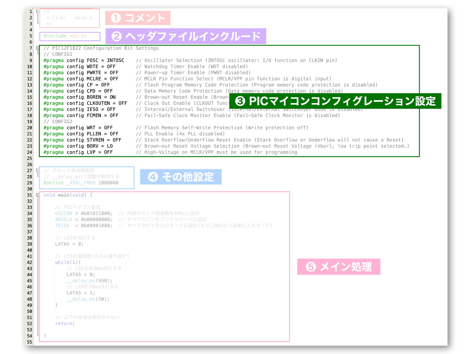 configuration-part.png