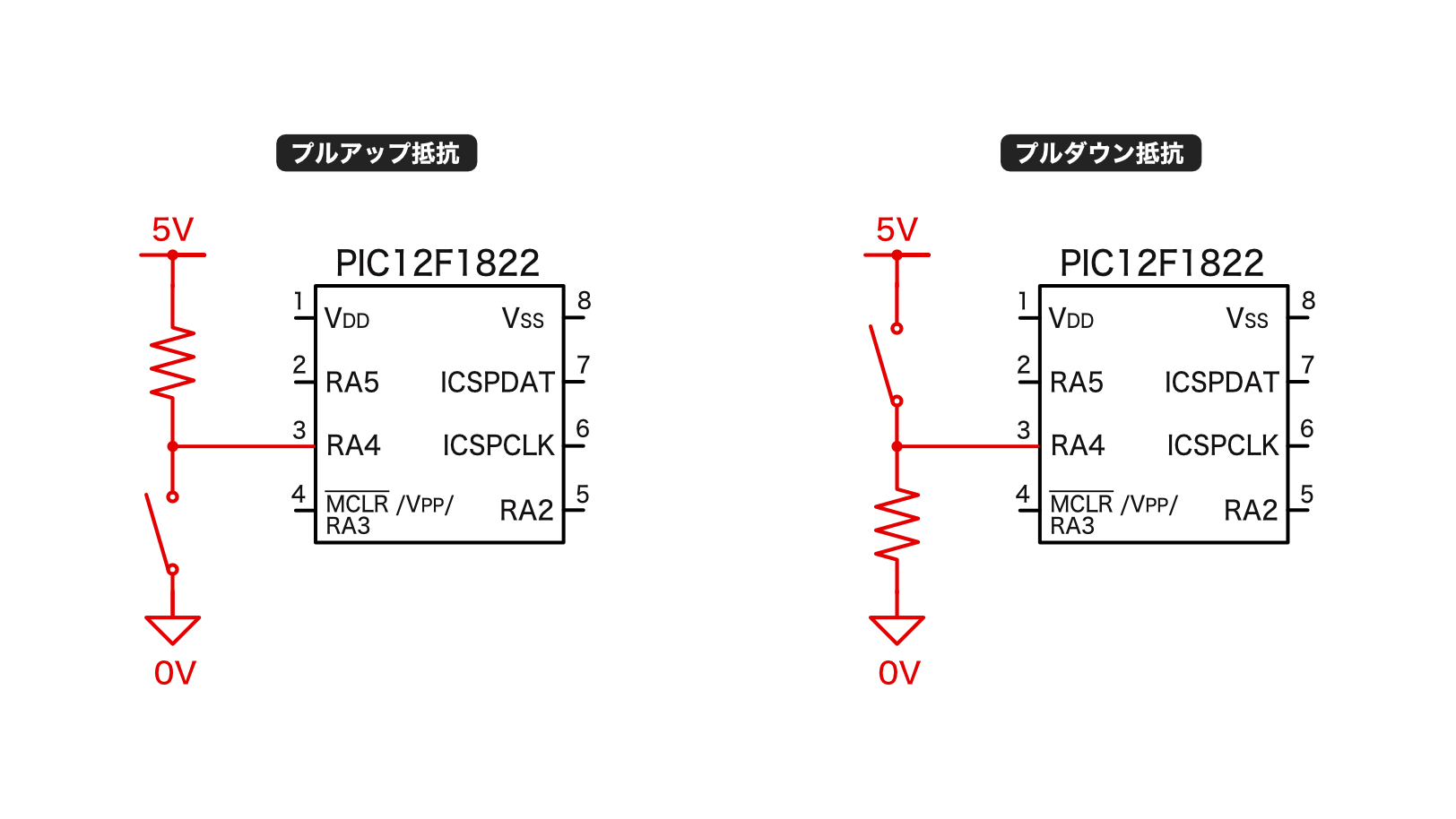 pic-basic-24_pullupdown-5.png