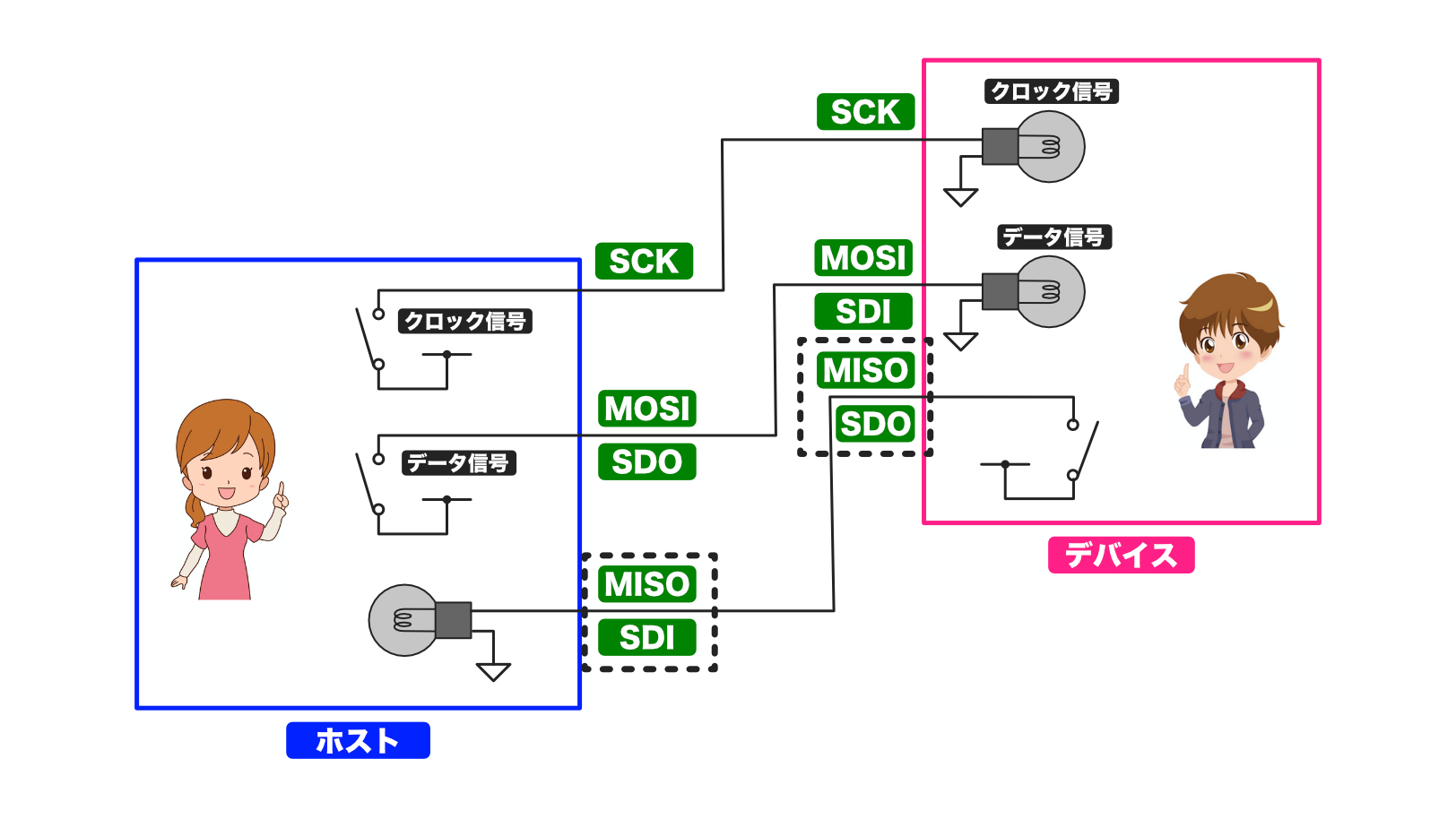 pic-practice-24_miso.png