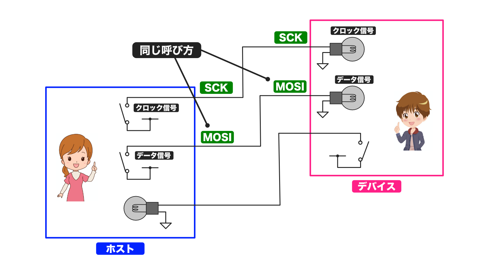 pic-practice-24_mosi.png