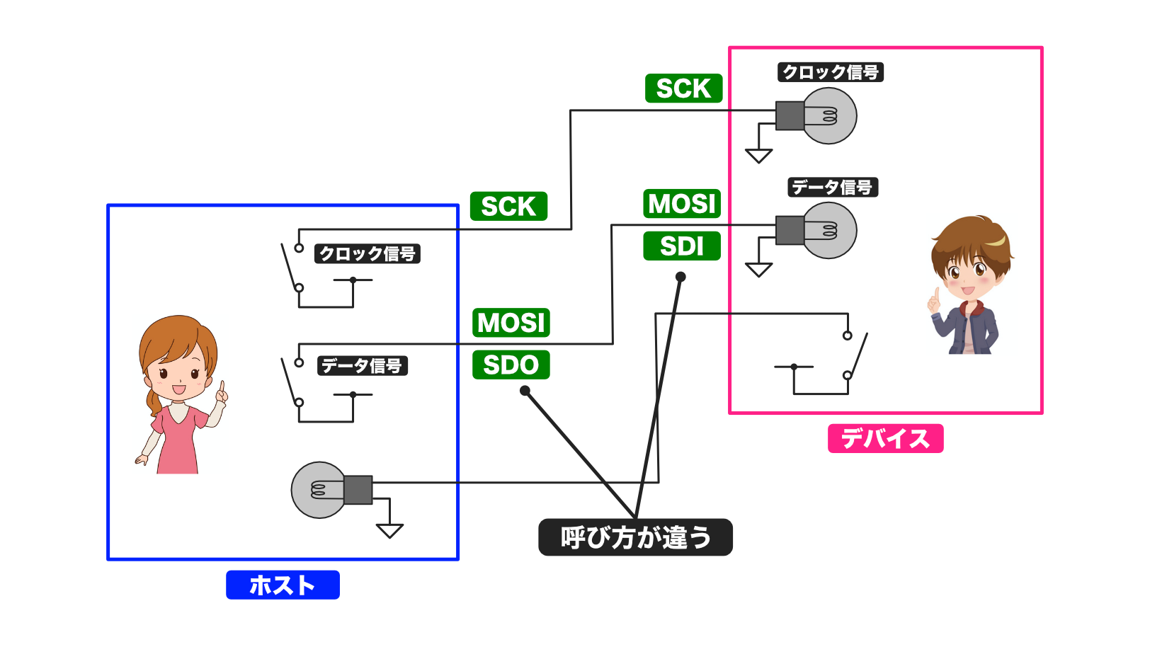 pic-practice-24_sdisdo.png
