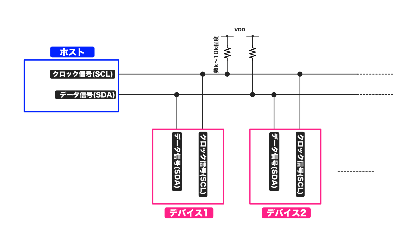 pic-practice-36_i2c-topology.png
