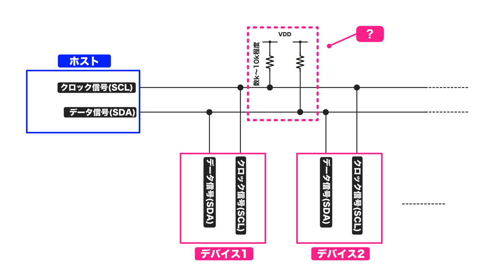 pic-practice-36_i2c-resistor.png