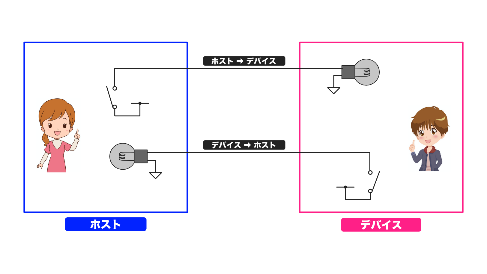 pic-practice-36_spi-data.png