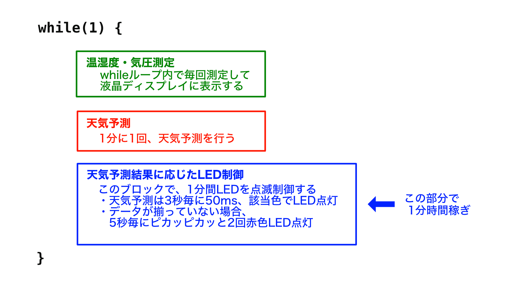 pic-practice-53_program-structure.png