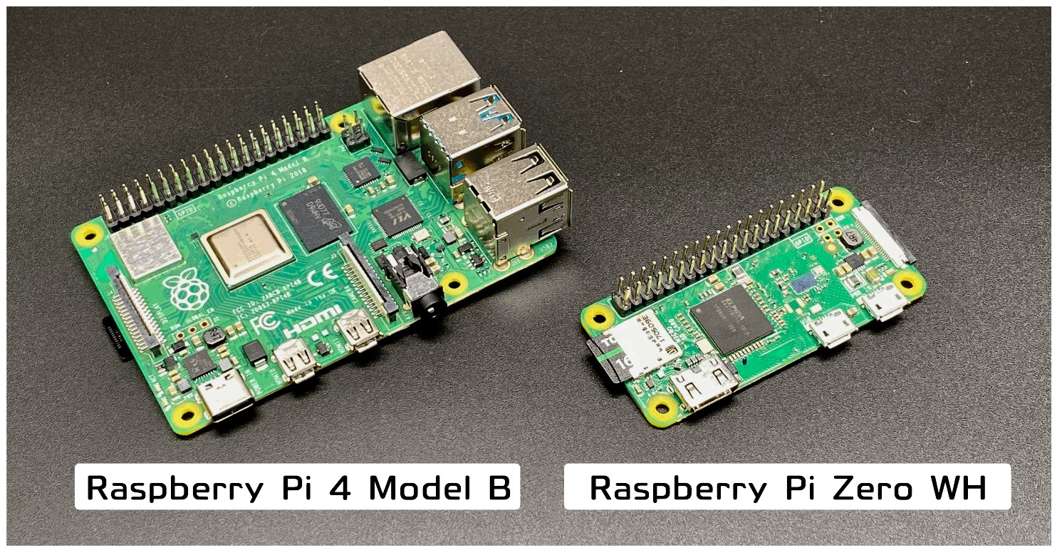代表的なRaspberry Pi