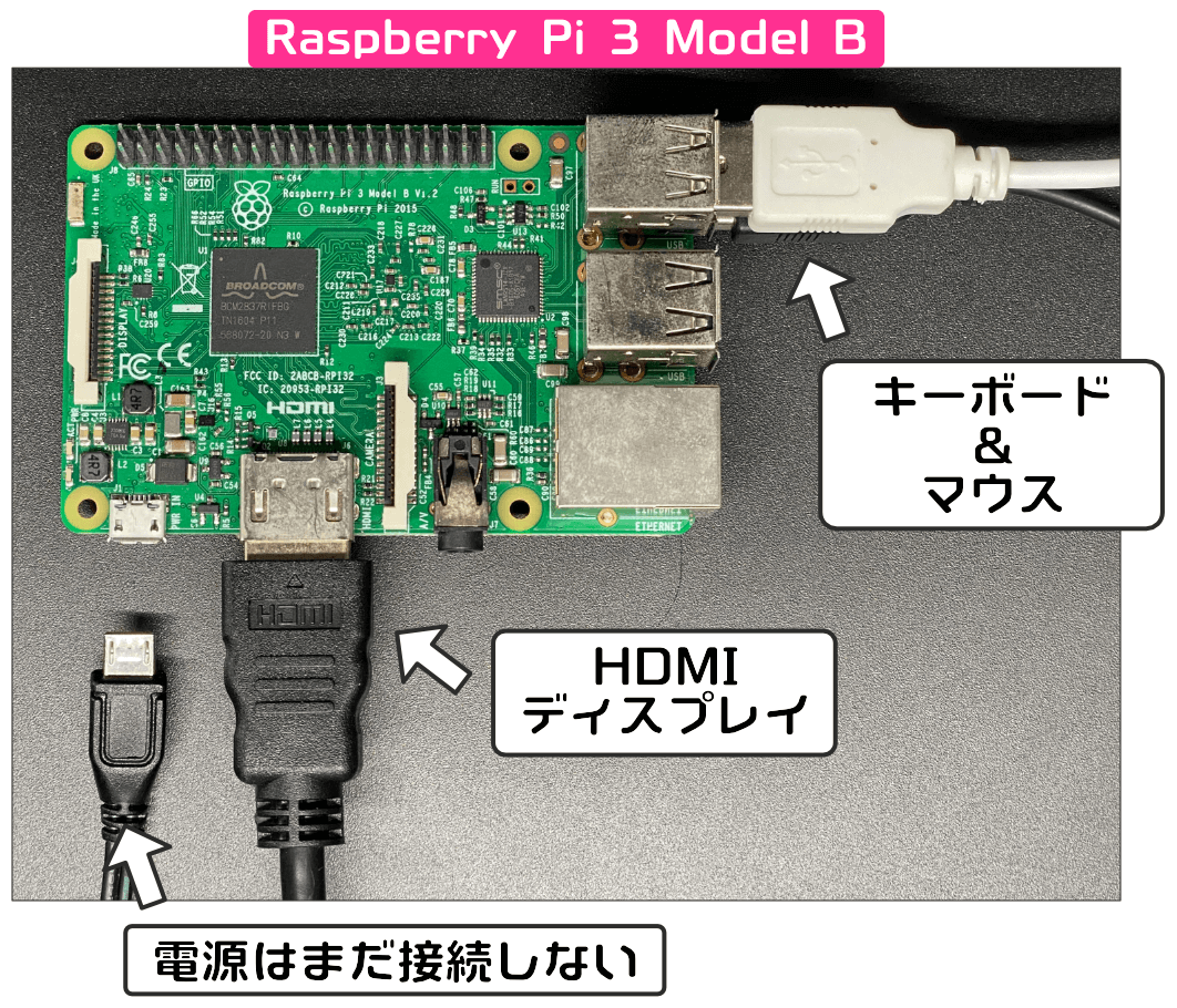 RaspberryPi3機器接続