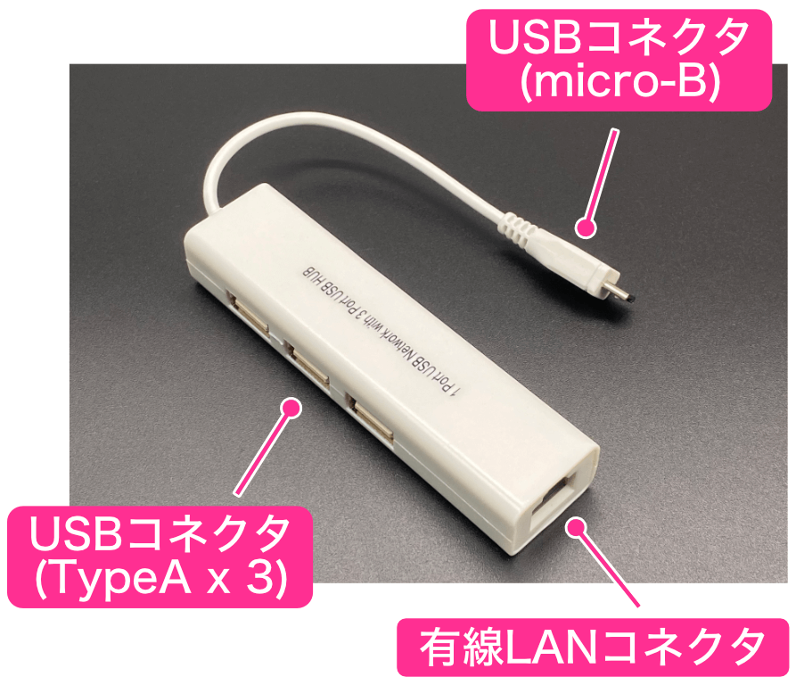 USB LAN変換コネクタハブ