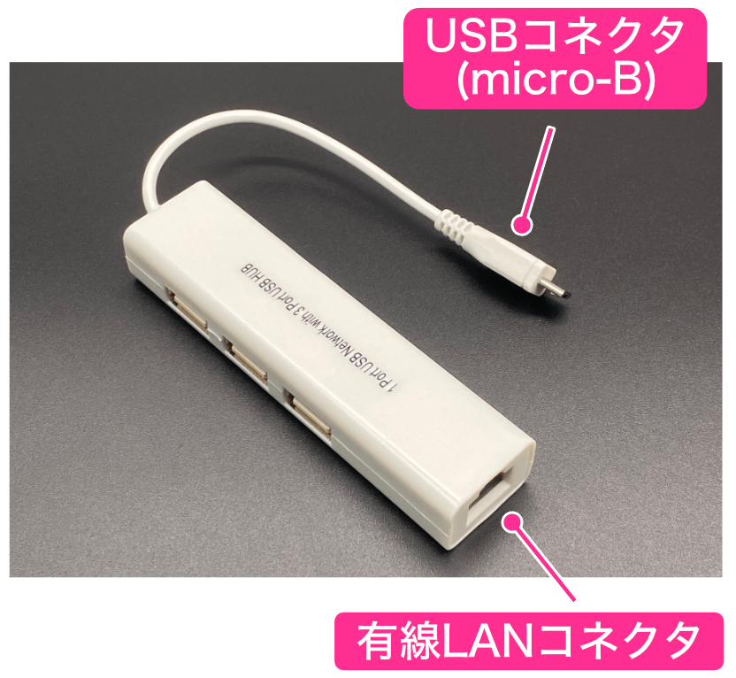 USB LAN変換コネクタ