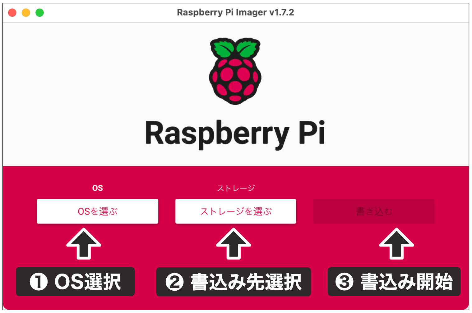 Raspberry Pi Imagerステップ1