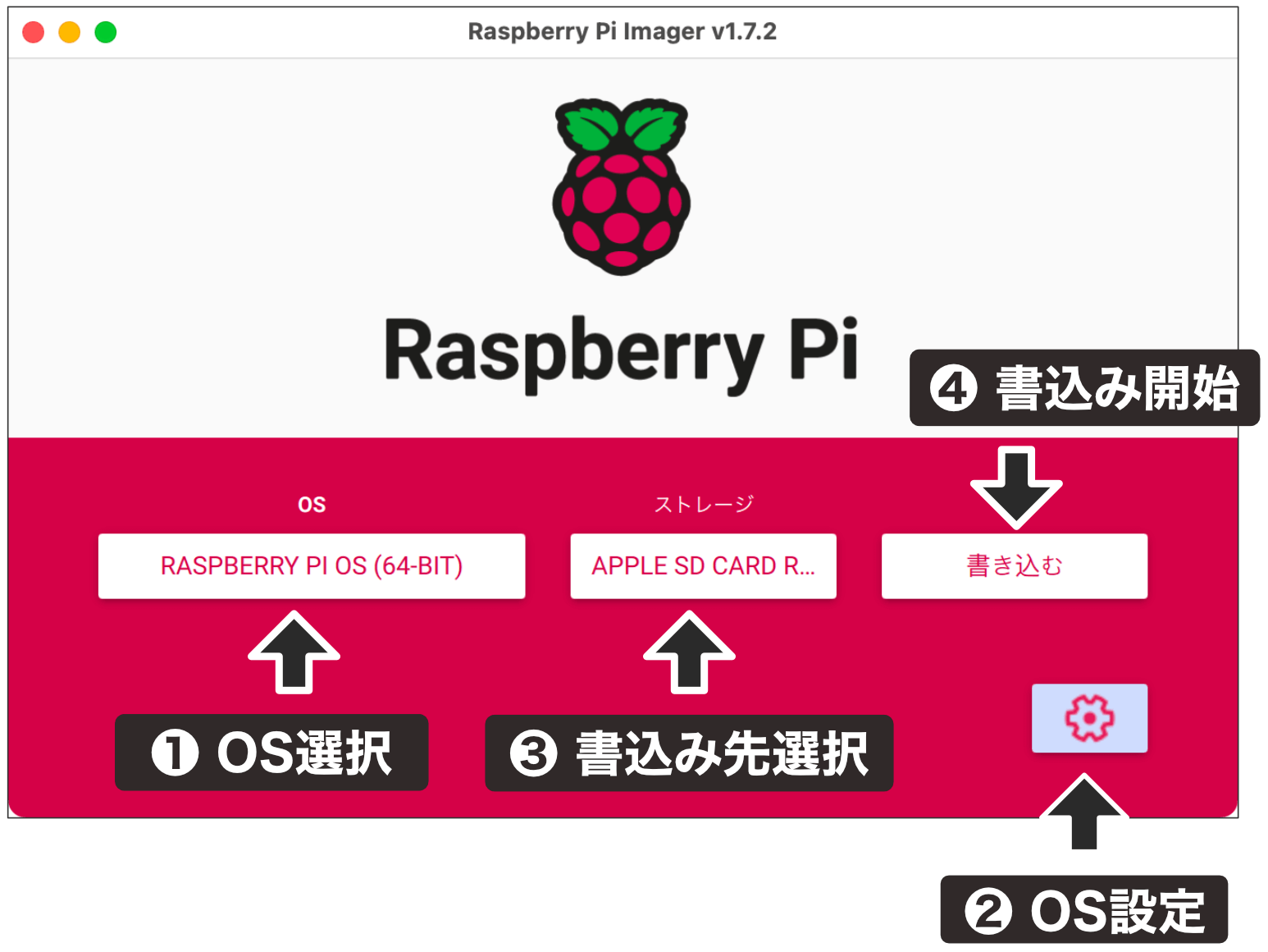 Raspberry Pi Imager 1
